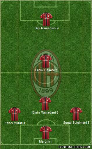 A.C. Milan Formation 2014