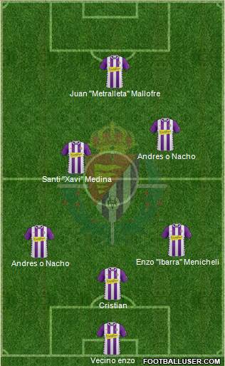R. Valladolid C.F., S.A.D. Formation 2014