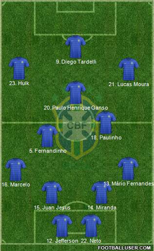 Brazil Formation 2014