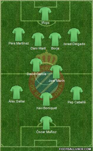 R.C.D. Espanyol de Barcelona S.A.D. Formation 2014