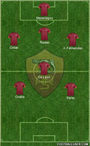 AS Roma Formation 2014