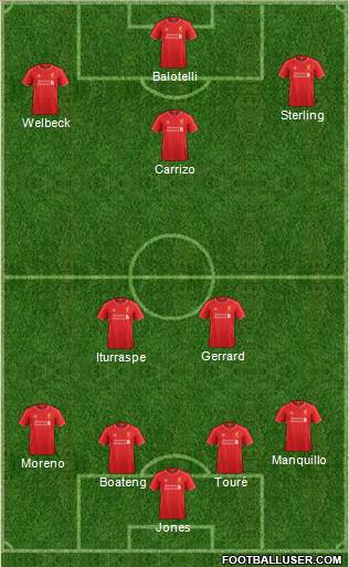 Liverpool Formation 2014