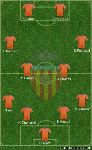 Valencia C.F., S.A.D. Formation 2014