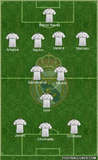 Real Madrid C.F. Formation 2014