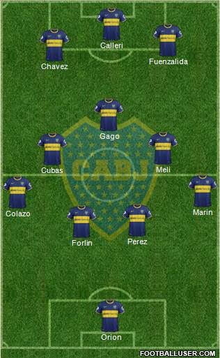 Boca Juniors Formation 2014