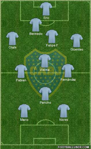 Boca Juniors Formation 2014