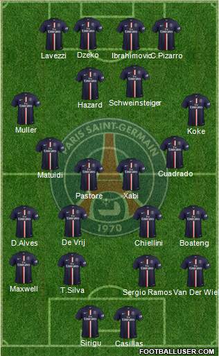 Paris Saint-Germain Formation 2014