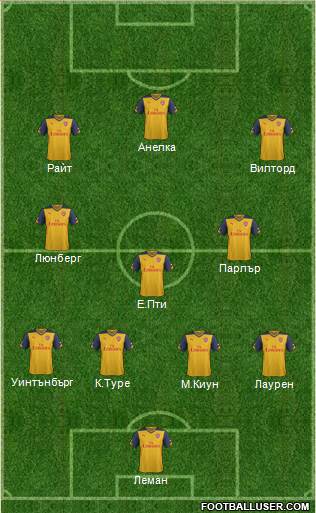 Arsenal Formation 2014
