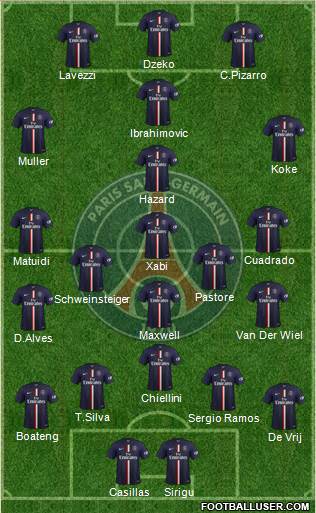 Paris Saint-Germain Formation 2014