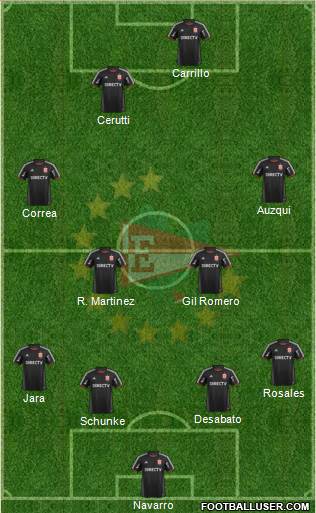 Estudiantes de La Plata Formation 2014