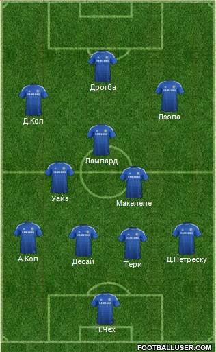 Chelsea Formation 2014