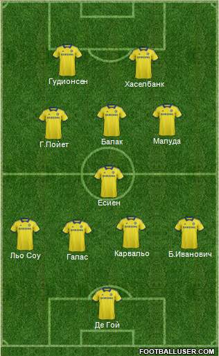 Chelsea Formation 2014
