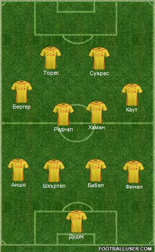 Liverpool Formation 2014