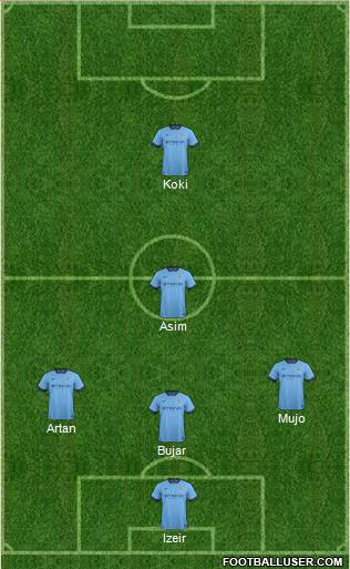 Manchester City Formation 2014