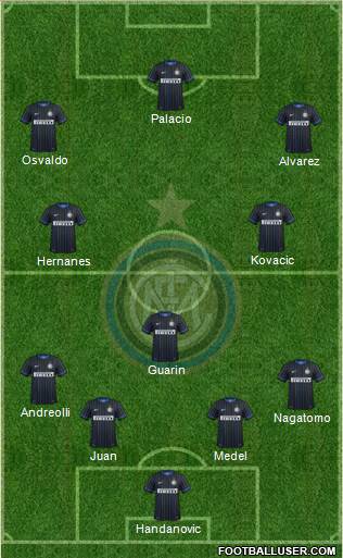 F.C. Internazionale Formation 2014