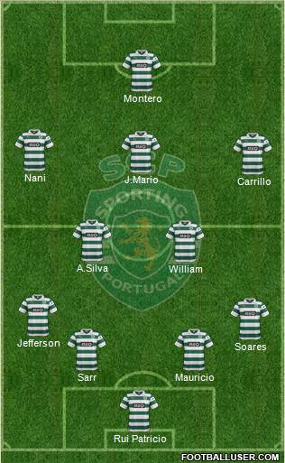 Sporting Clube de Portugal - SAD Formation 2014