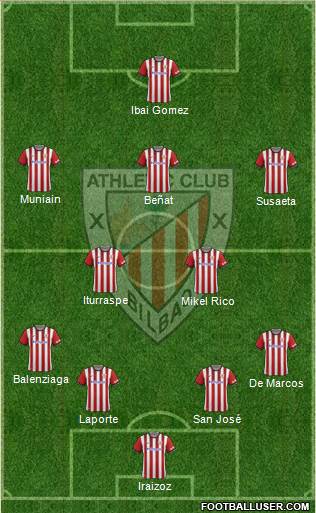 Athletic Club Formation 2014