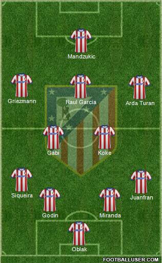 C. Atlético Madrid S.A.D. Formation 2014