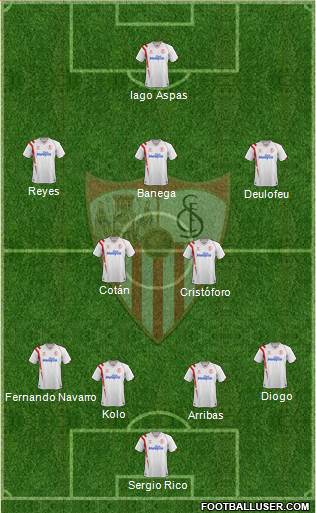 Sevilla F.C., S.A.D. Formation 2014