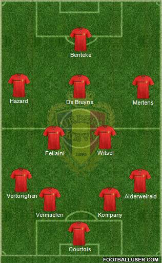 Belgium Formation 2014