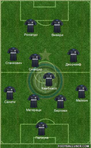 F.C. Internazionale Formation 2014