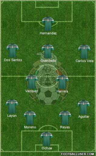 Mexico Formation 2014