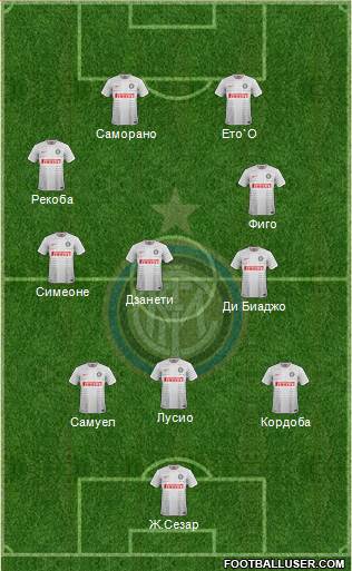 F.C. Internazionale Formation 2014