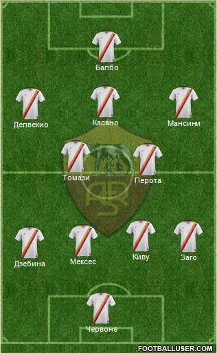 AS Roma Formation 2014