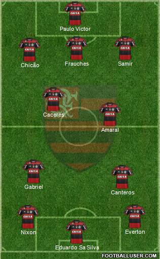 CR Flamengo Formation 2014