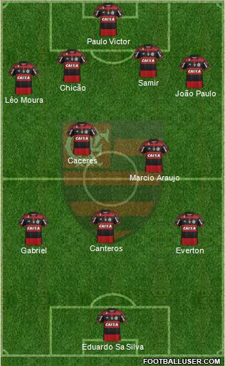 CR Flamengo Formation 2014