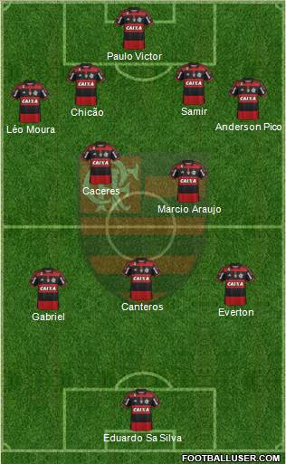 CR Flamengo Formation 2014