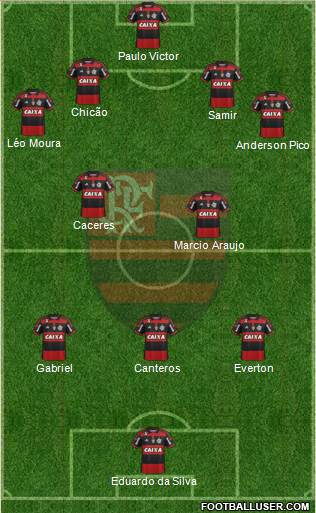 CR Flamengo Formation 2014