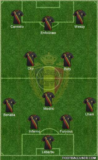 Belgium Formation 2014