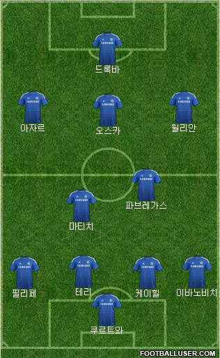 Chelsea Formation 2014
