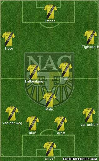 NAC Breda Formation 2014