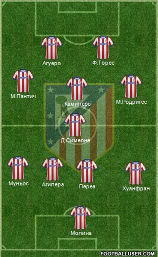 C. Atlético Madrid S.A.D. Formation 2014