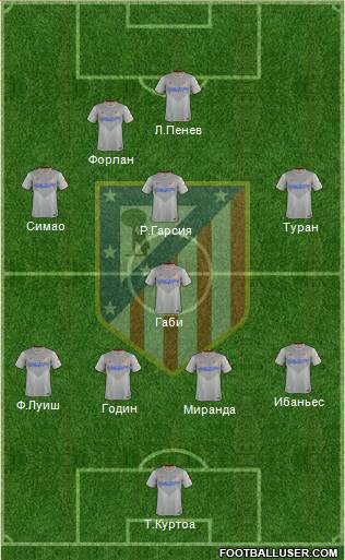 C. Atlético Madrid S.A.D. Formation 2014