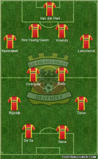 Go Ahead Eagles Formation 2014