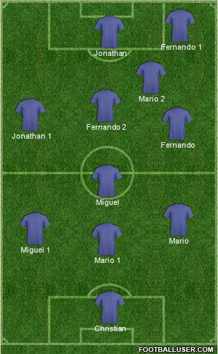 Arsenal Formation 2014