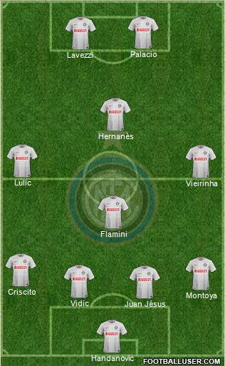 F.C. Internazionale Formation 2014