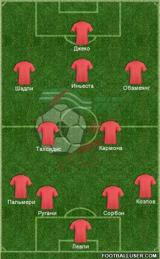 Algeria Formation 2014