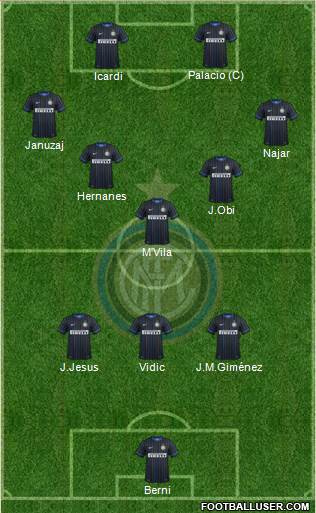 F.C. Internazionale Formation 2014