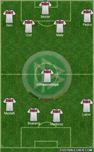 Germany Formation 2014