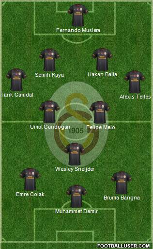 Galatasaray SK Formation 2014
