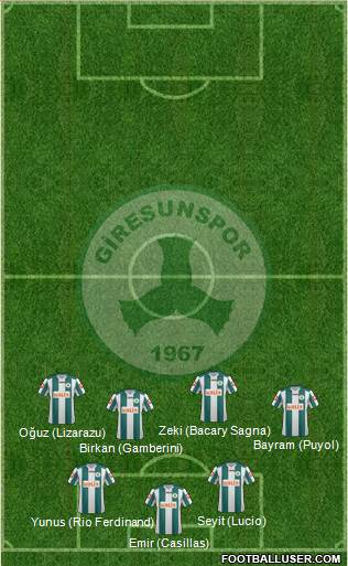 Giresunspor Formation 2014