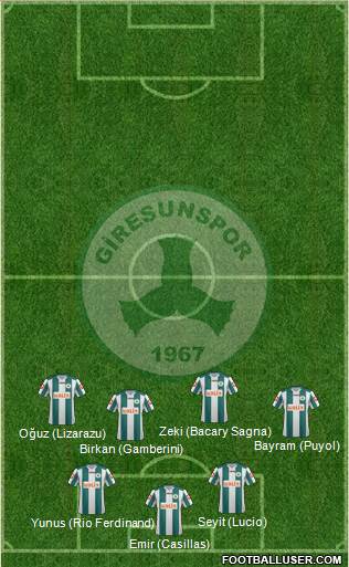 Giresunspor football formation