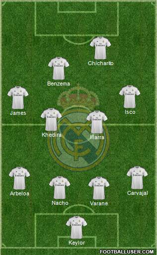 Real Madrid C.F. Formation 2014