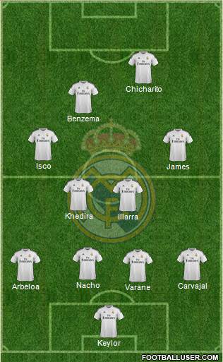 Real Madrid C.F. Formation 2014