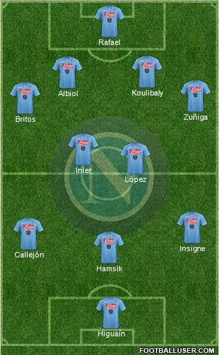 Napoli Formation 2014