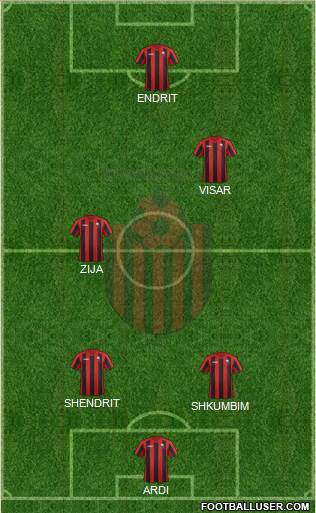 KF Shkendija HB 79 Tetovo Formation 2014